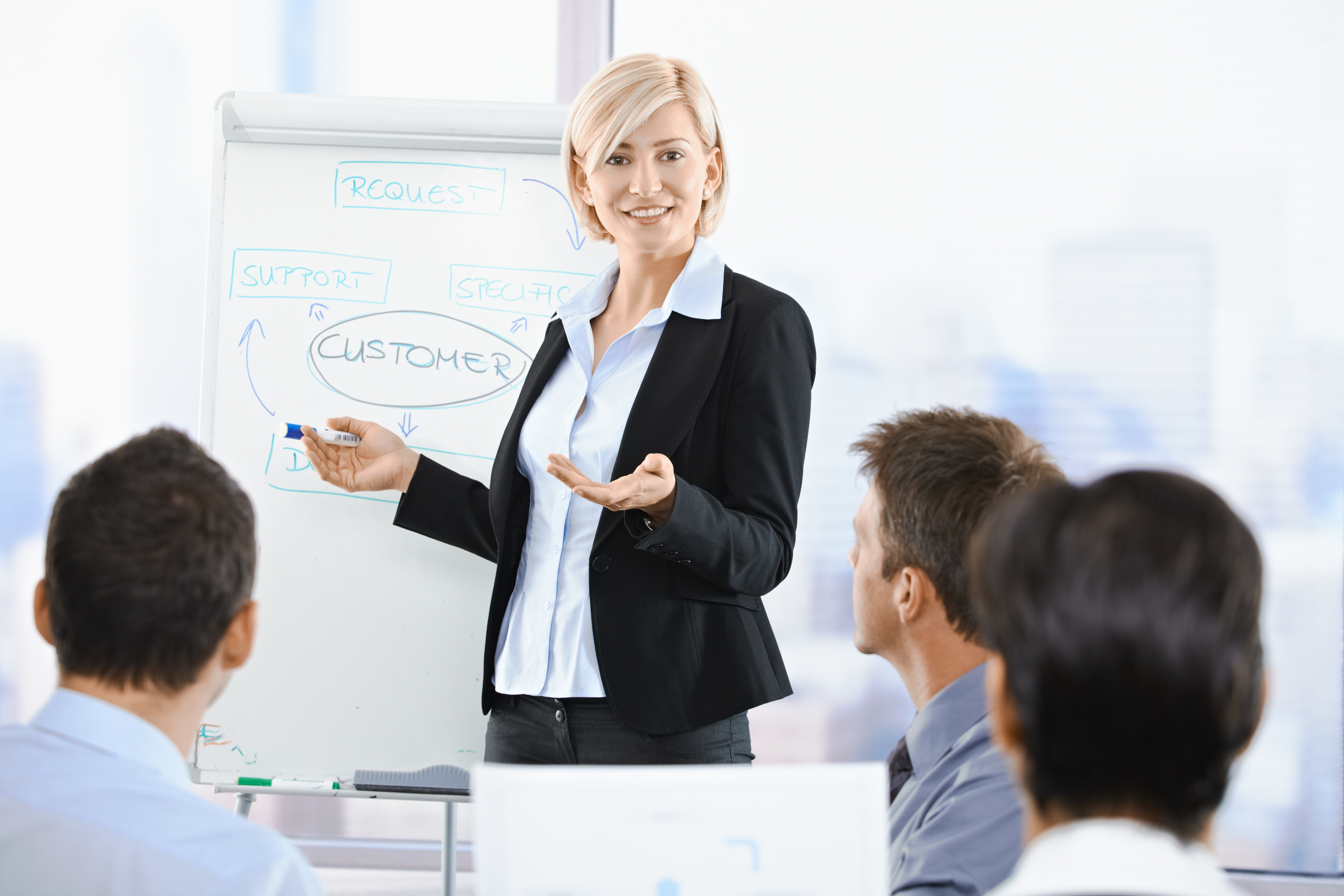 Benefits Of Corporate Training Programs